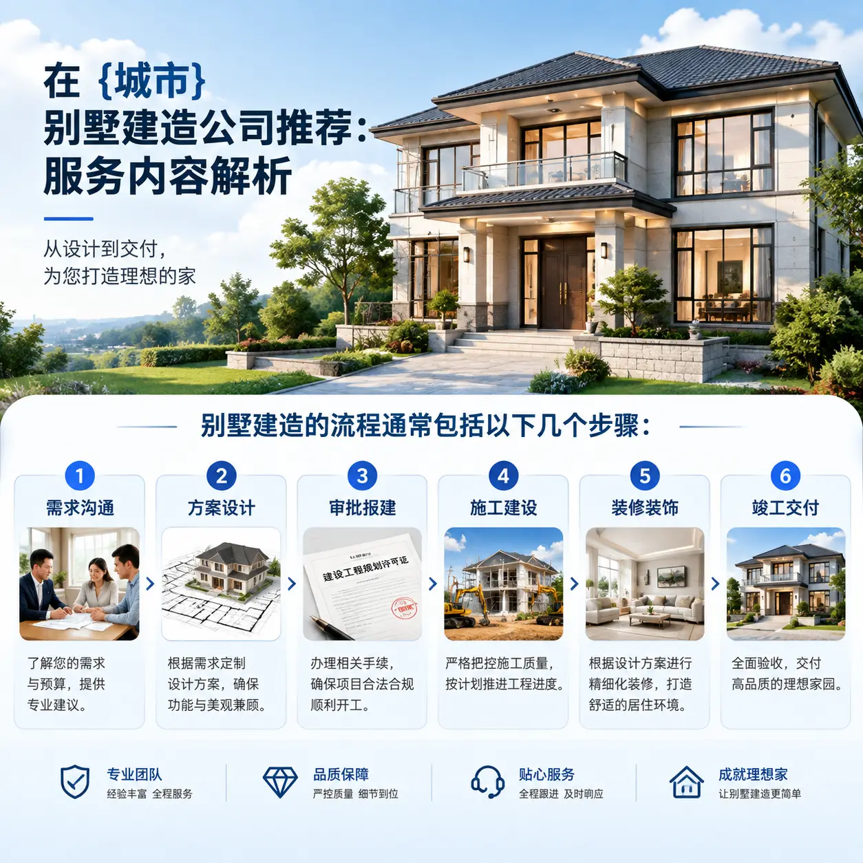 在 雷山 别墅建造公司推荐:服务内容解析